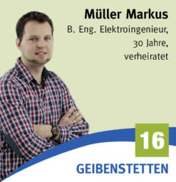 16 Müller Markus